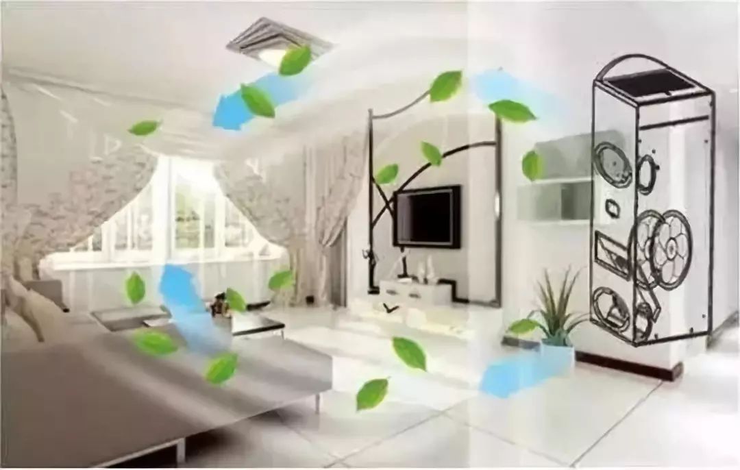 告别四面霾伏，新风系统帮你突出重围